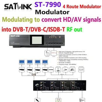 Satlink ST-7990 Digital RF Modulator4 Маршрутный модулятор Для Преобразования HD/AV Сигналов В DVB-T/DVB-C/ISDB-T RF Out PK ST-6986 WS-7990